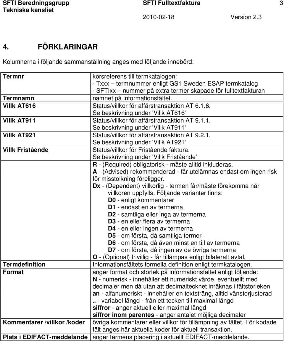 termer skapade för fulltextfakturan Termnamn namnet på informationsfältet. AT616 Status/villkor för affärstransaktion AT 6.1.6. Se beskrivning under ' AT616' AT911 Status/villkor för affärstransaktion AT 9.