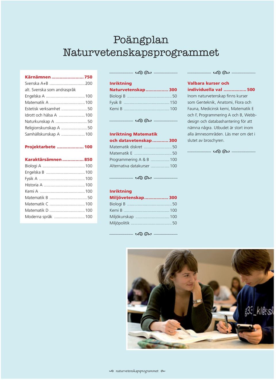 ..100 Matematik D...100 Moderna språk...100 Inriktning Naturvetenskap... 300 Biologi B...50 Fysik B...150 Kemi B...100 Inriktning Matematik och datavetenskap... 300 Matematik diskret...50 Matematik E.