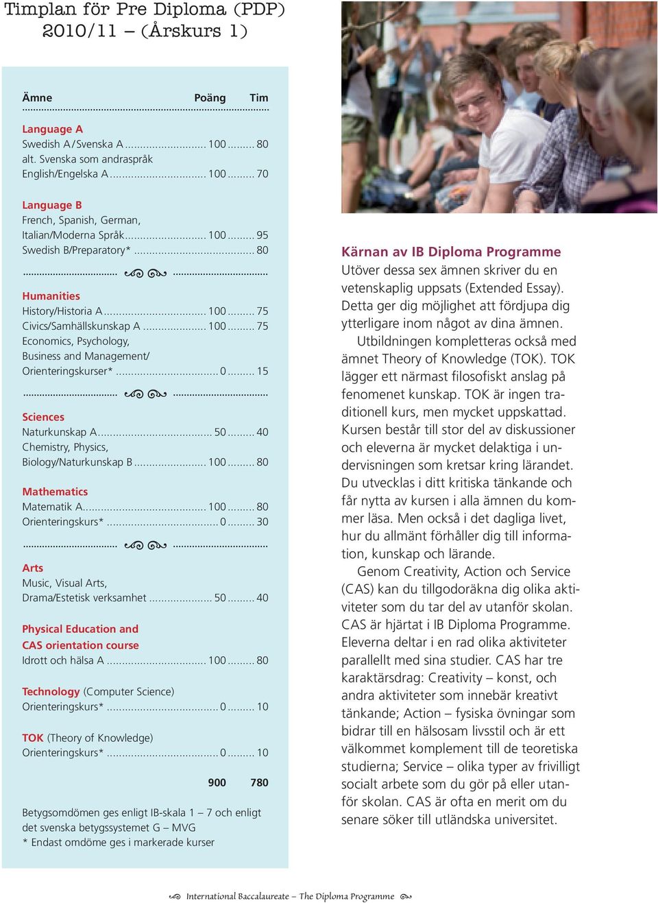 .. 15 Sciences Naturkunskap A... 50... 40 Chemistry, Physics, Biology/Naturkunskap B... 100... 80 Mathematics Matematik A... 100... 80 Orienteringskurs*... 0.