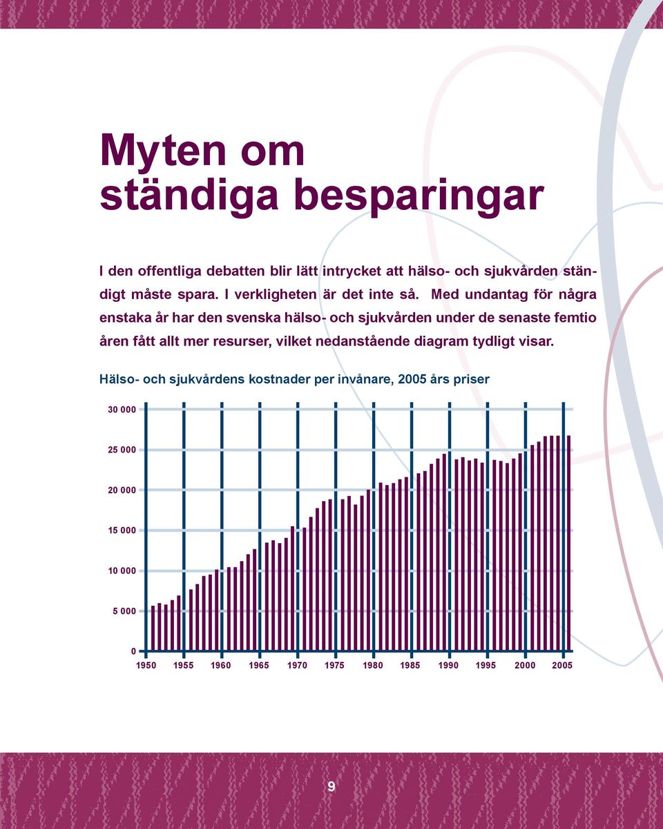 Med undantag för några enstaka år har den svenska hälso- och sjukvården under de senaste femtio åren fått allt mer