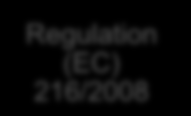 licences Part-TCO Annex III Part - ORO Annex IV Part - CAT Annex III - Licenses of non- EU states Annex IV - Part- MED AnnexV Part- SPA Annex VI