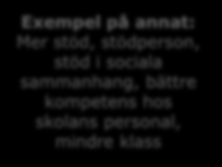 Åtta av tio har behov av anpassad pedagogik och sju av tio av speciallärare % 1 Vilken eller vilka typer av stöd anser du att ditt barn bör ha för att skolarbetet ska fungera så bra som möjligt?