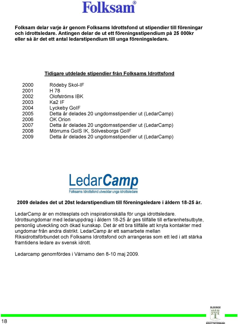 Tidigare utdelade stipendier från Folksams Idrottsfond 2000 Rödeby Skol-IF 2001 H 78 2002 Olofströms IBK 2003 Ka2 IF 2004 Lyckeby GoIF 2005 Detta år delades 20 ungdomsstipendier ut (LedarCamp) 2006