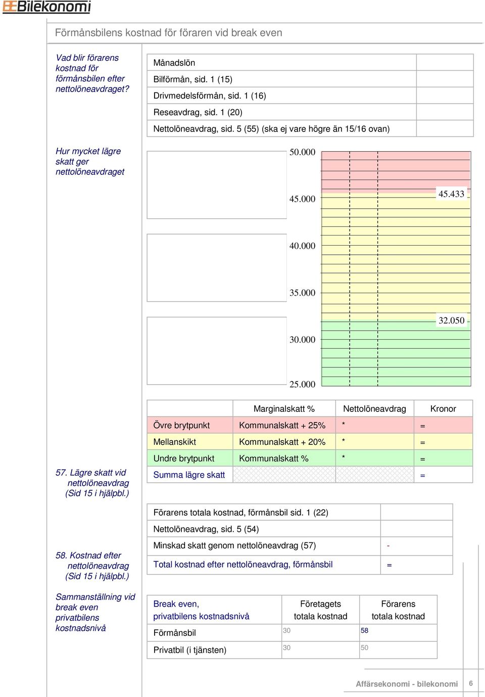 000 Marginalskatt % Nettolöneavdrag Kronor Övre brytpunkt Kommunalskatt 25% Mellanskikt Kommunalskatt 20% Undre brytpunkt Kommunalskatt % 57. Lägre skatt vid nettolöneavdrag (Sid 15 i hjälpbl.