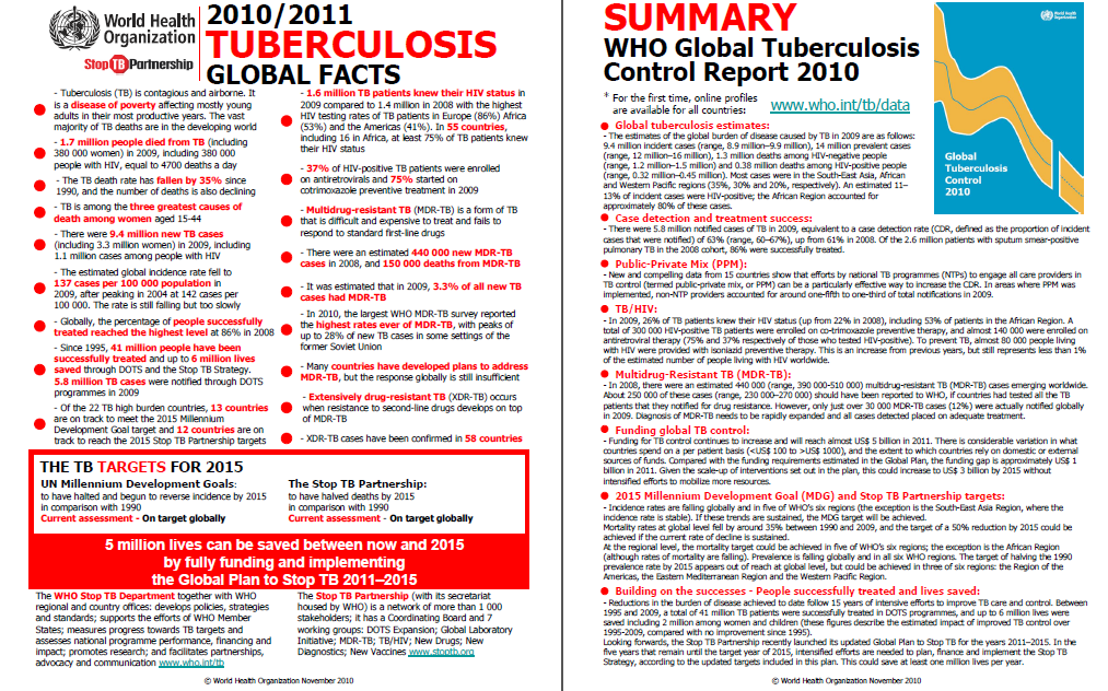Om en person bedömts vara nysmittad avgör en specialist om personen ska behandlas för latent tuberkulös infektion.