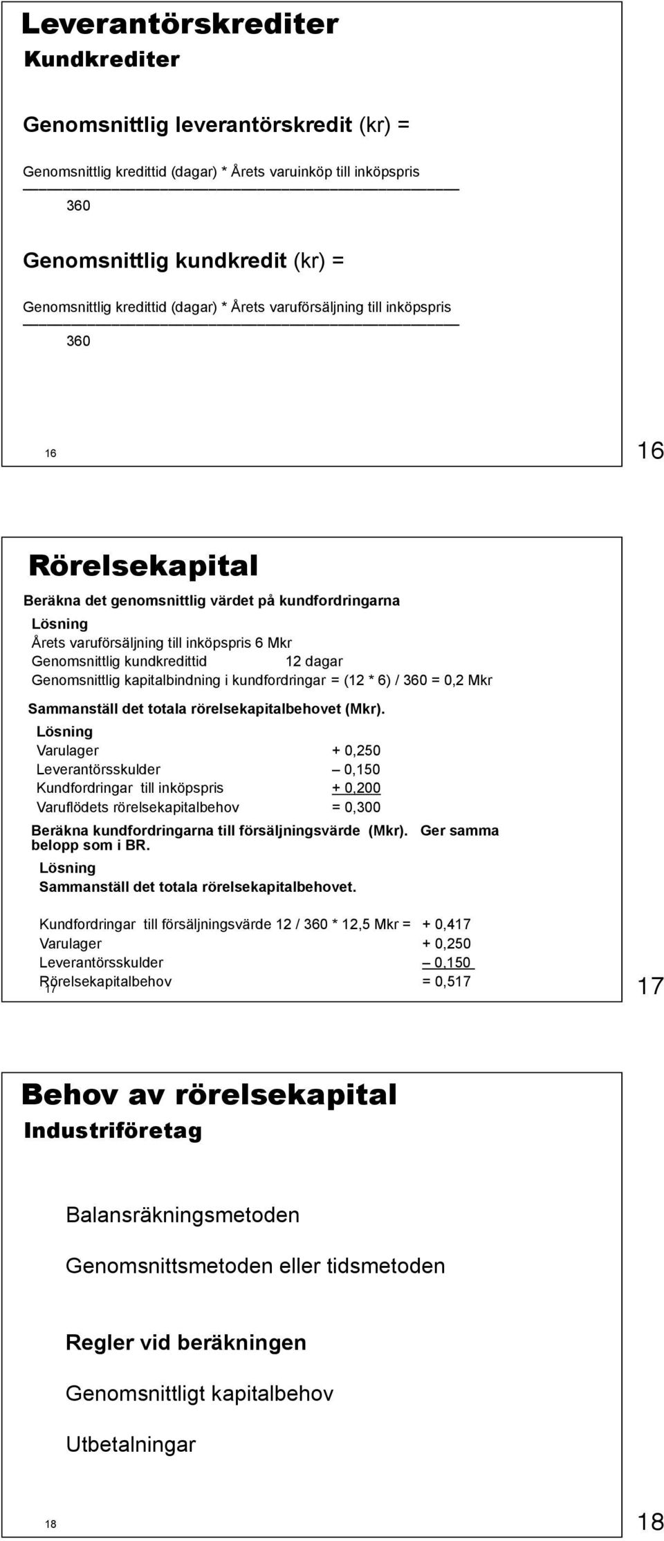 12 dagar Genomsnittlig kapitalbindning i kundfordringar = (12 * 6) / 360 = 0,2 Mkr Sammanställ det totala rörelsekapitalbehovet (Mkr).