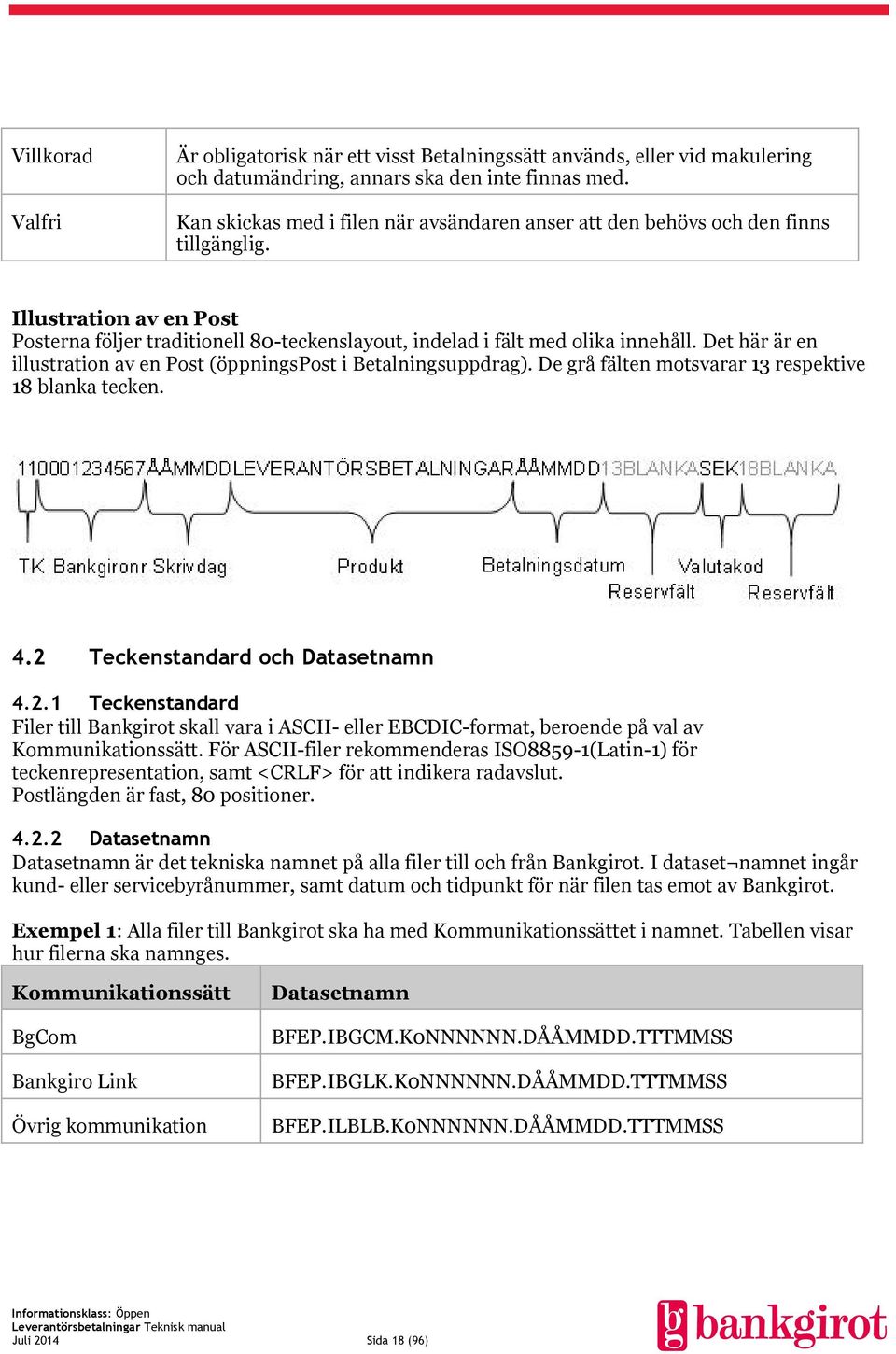 Det här är en illustration av en Post (öppningspost i Betalningsuppdrag). De grå fälten motsvarar 13 respektive 18 blanka tecken. 4.2 