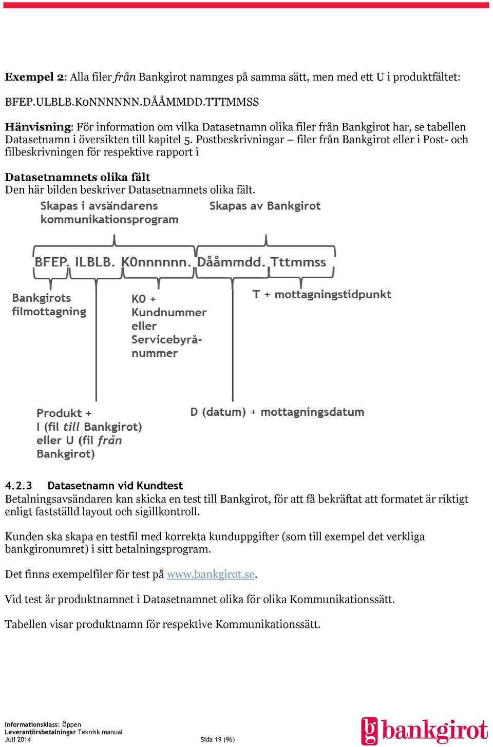 Postbeskrivningar filer från Bankgirot eller i Post- och filbeskrivningen för respektive rapport i Datasetnamnets olika fält Den här bilden beskriver Datasetnamnets olika fält. 4.2.