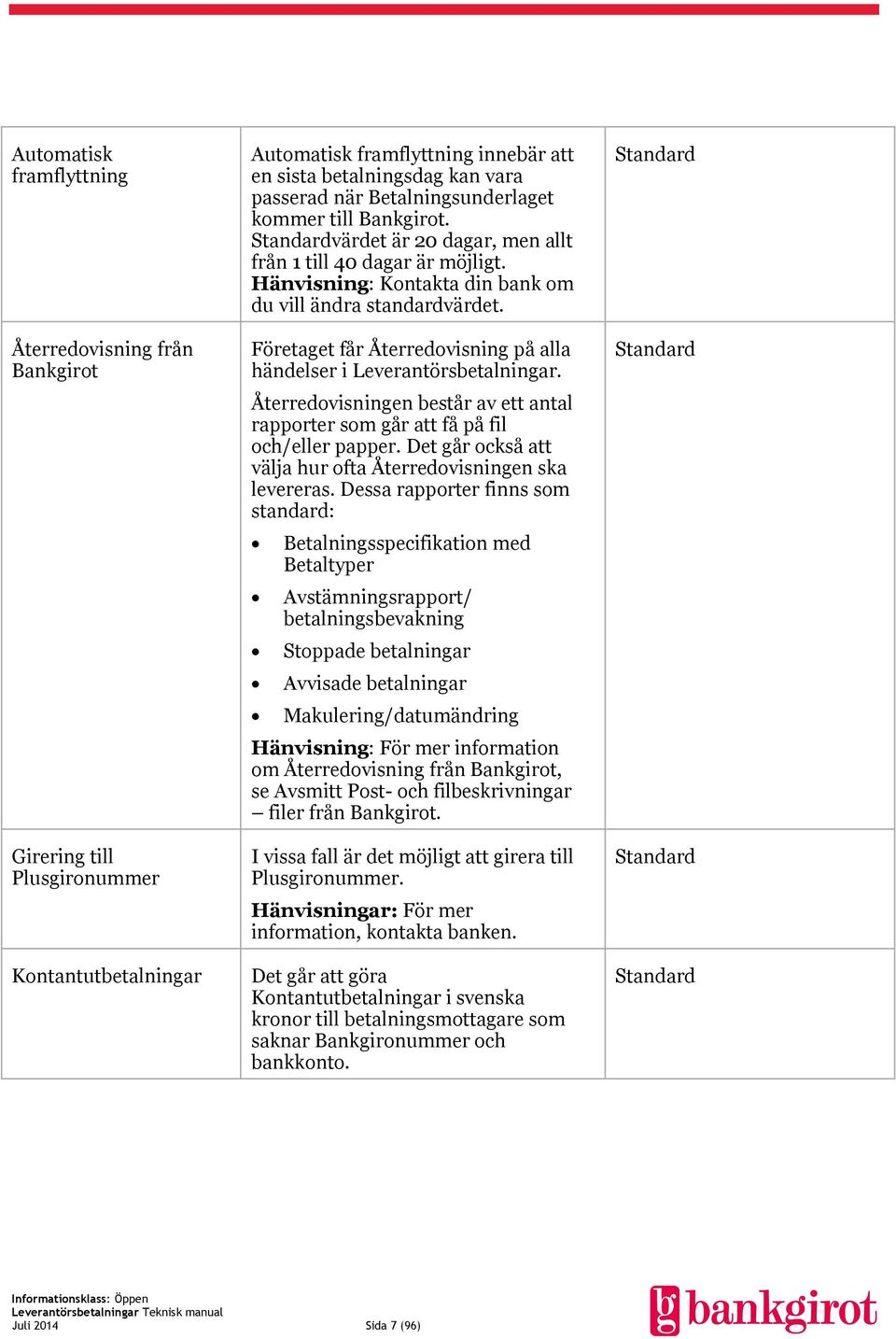 Företaget får Återredovisning på alla händelser i Leverantörsbetalningar. Återredovisningen består av ett antal rapporter som går att få på fil och/eller papper.