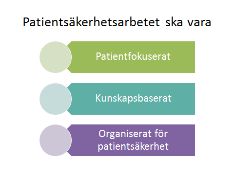 utreda anmälningar från patienter/närstående, tillsynsmyndighet och patientnämnder.