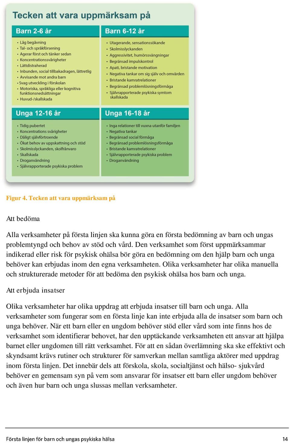 Olika verksamheter har olika manuella och strukturerade metoder för att bedöma den psykisk ohälsa hos barn och unga.