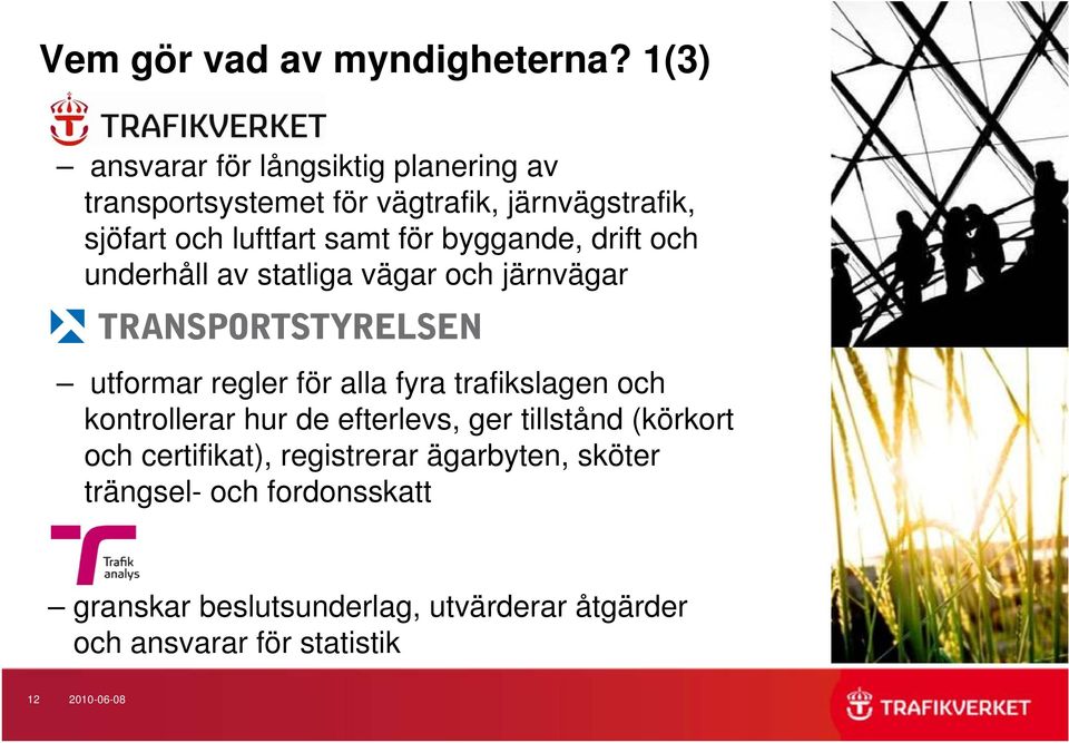 för byggande, drift och underhåll av statliga vägar och järnvägar utformar regler för alla fyra trafikslagen och