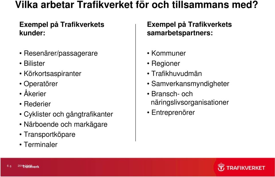 Bilister Körkortsaspiranter Operatörer Åkerier Rederier Cyklister och gångtrafikanter Närboende och