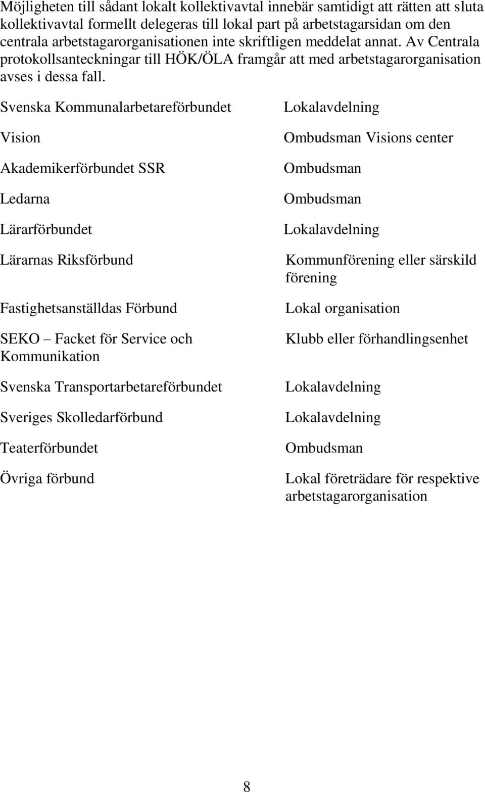 Svenska Kommunalarbetareförbundet Vision Akademikerförbundet SSR Ledarna Lärarförbundet Lärarnas Riksförbund Fastighetsanställdas Förbund SEKO Facket för Service och Kommunikation Svenska