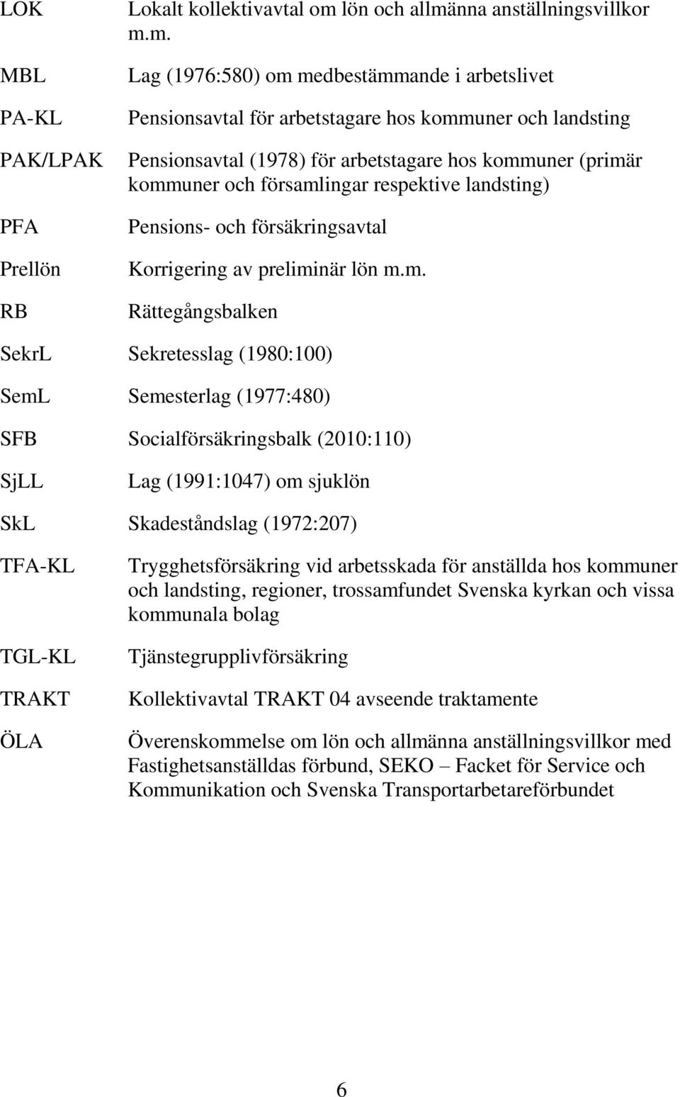 nna anställningsvillkor m.