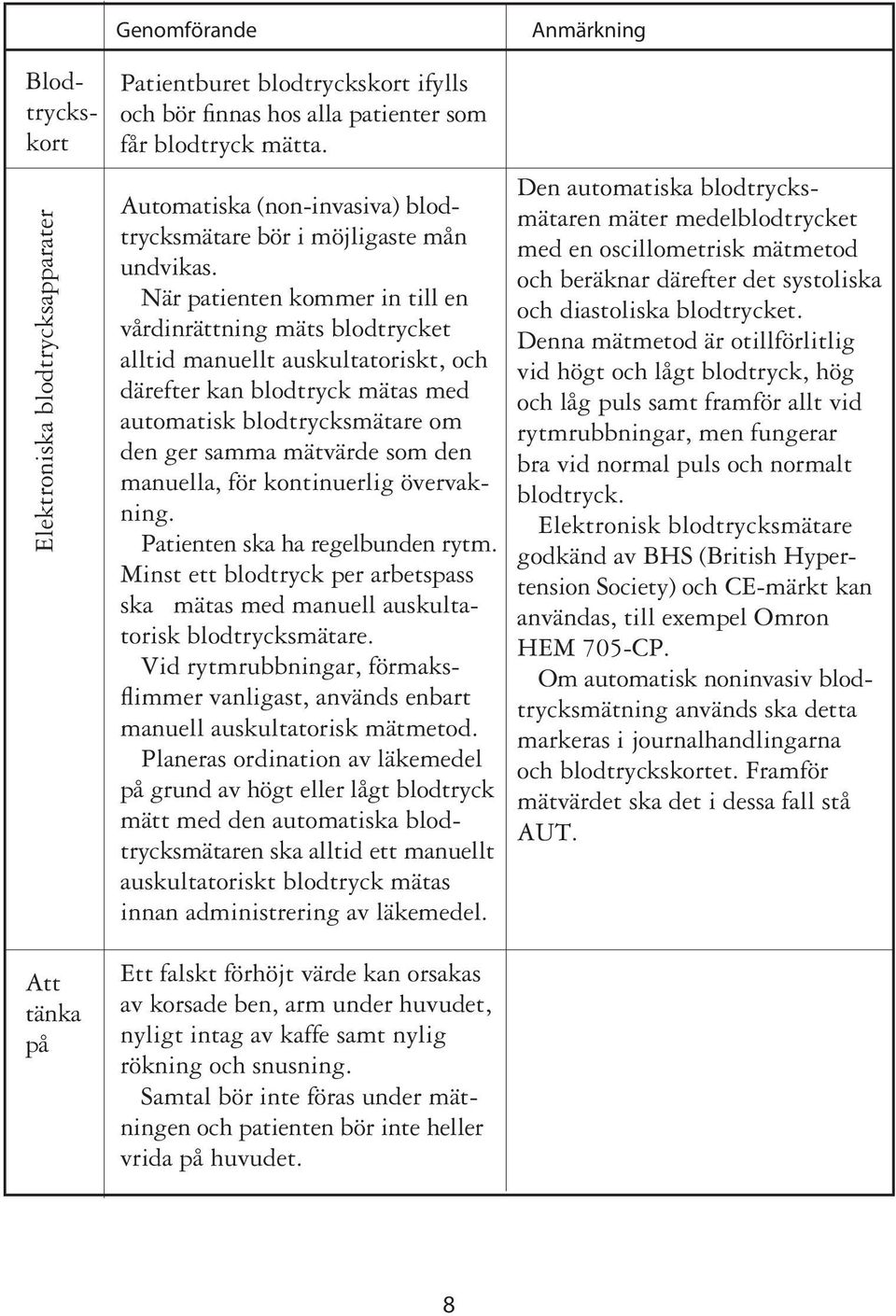 När patienten kommer in till en vårdinrättning mäts blodtrycket alltid manuellt auskultatoriskt, och därefter kan blodtryck mätas med automatisk blodtrycksmätare om den ger samma mätvärde som den