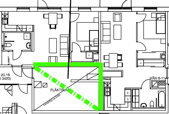 Nya aggregat/fläktrum Placering av fläktrum: Placering