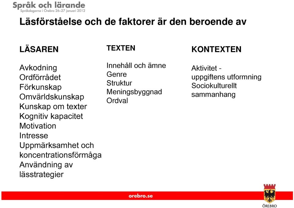 koncentrationsförmåga Användning av lässtrategier TEXTEN Innehåll och ämne Genre Struktur