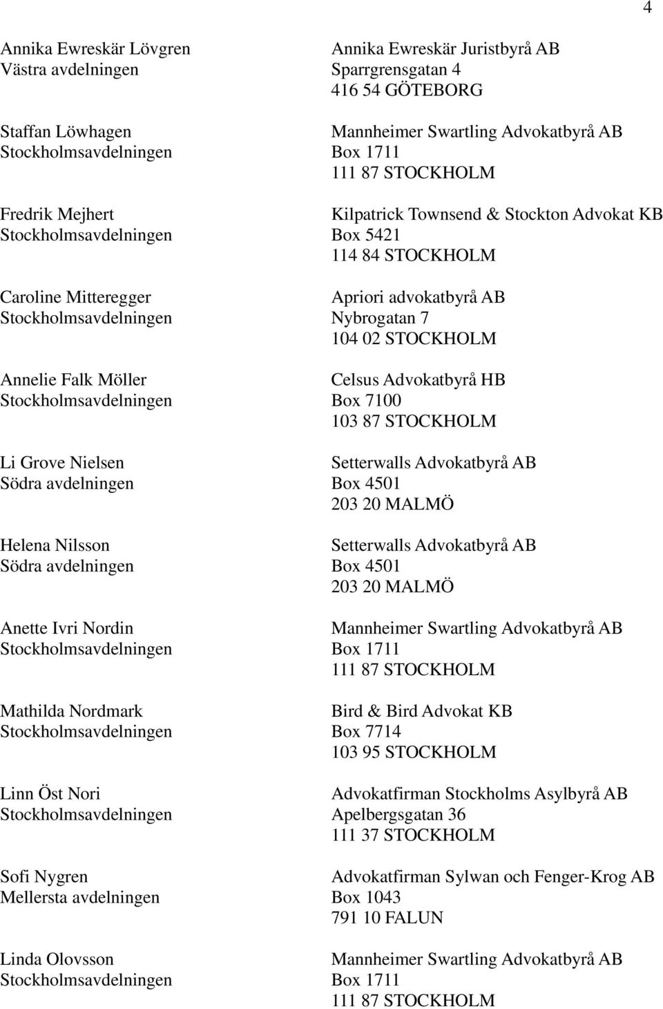 Apriori advokatbyrå AB Nybrogatan 7 104 02 STOCKHOLM Celsus Advokatbyrå HB Box 7100 103 87 STOCKHOLM Setterwalls Advokatbyrå AB Box 4501 203 20 MALMÖ Setterwalls Advokatbyrå AB Box 4501