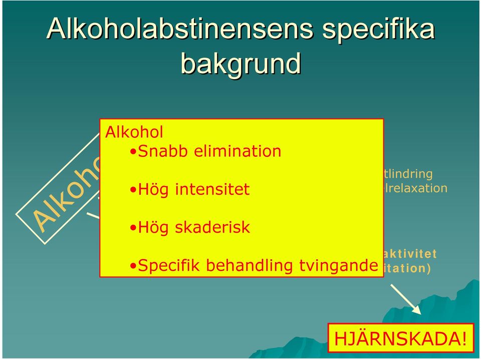 Glutamat + Specifik behandling tvingande Sömn