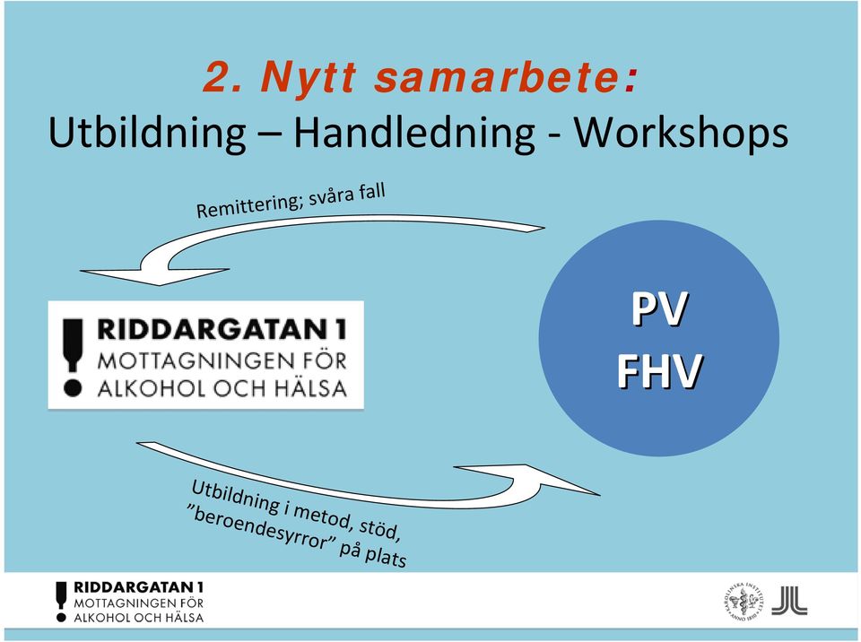Remittering; svåra fall PV FHV