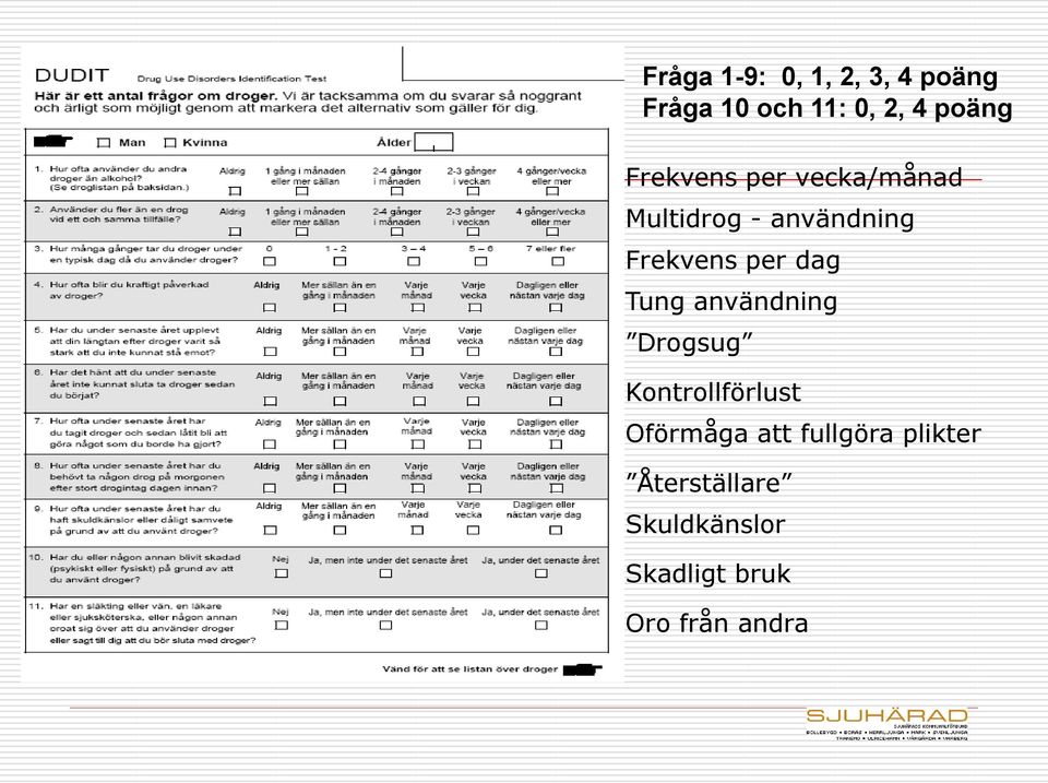 dag Tung användning Drogsug Kontrollförlust Oförmåga att