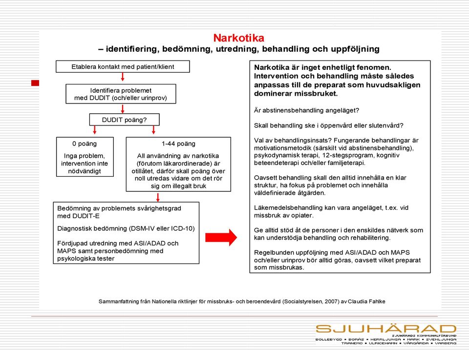 Skall behandling ske i öppenvård eller slutenvård?