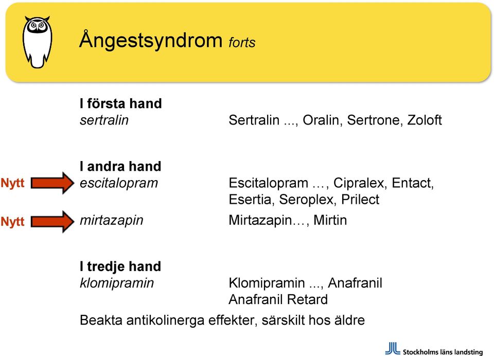 Escitalopram, Cipralex, Entact, Esertia, Seroplex, Prilect Mirtazapin, Mirtin