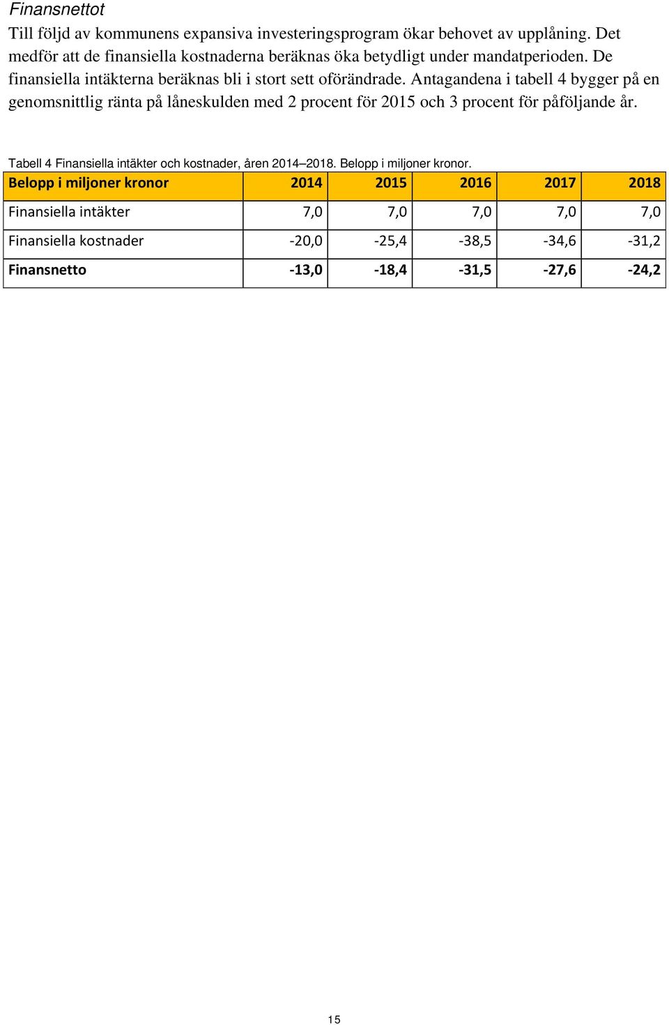 Antagandena i tabell 4 bygger på en genomsnittlig ränta på låneskulden med 2 procent för 2015 och 3 procent för påföljande år.