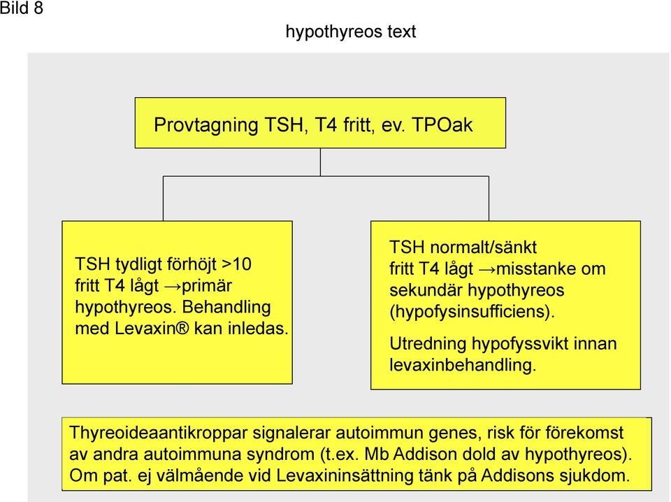 Utredning hypofyssvikt innan levaxinbehandling.