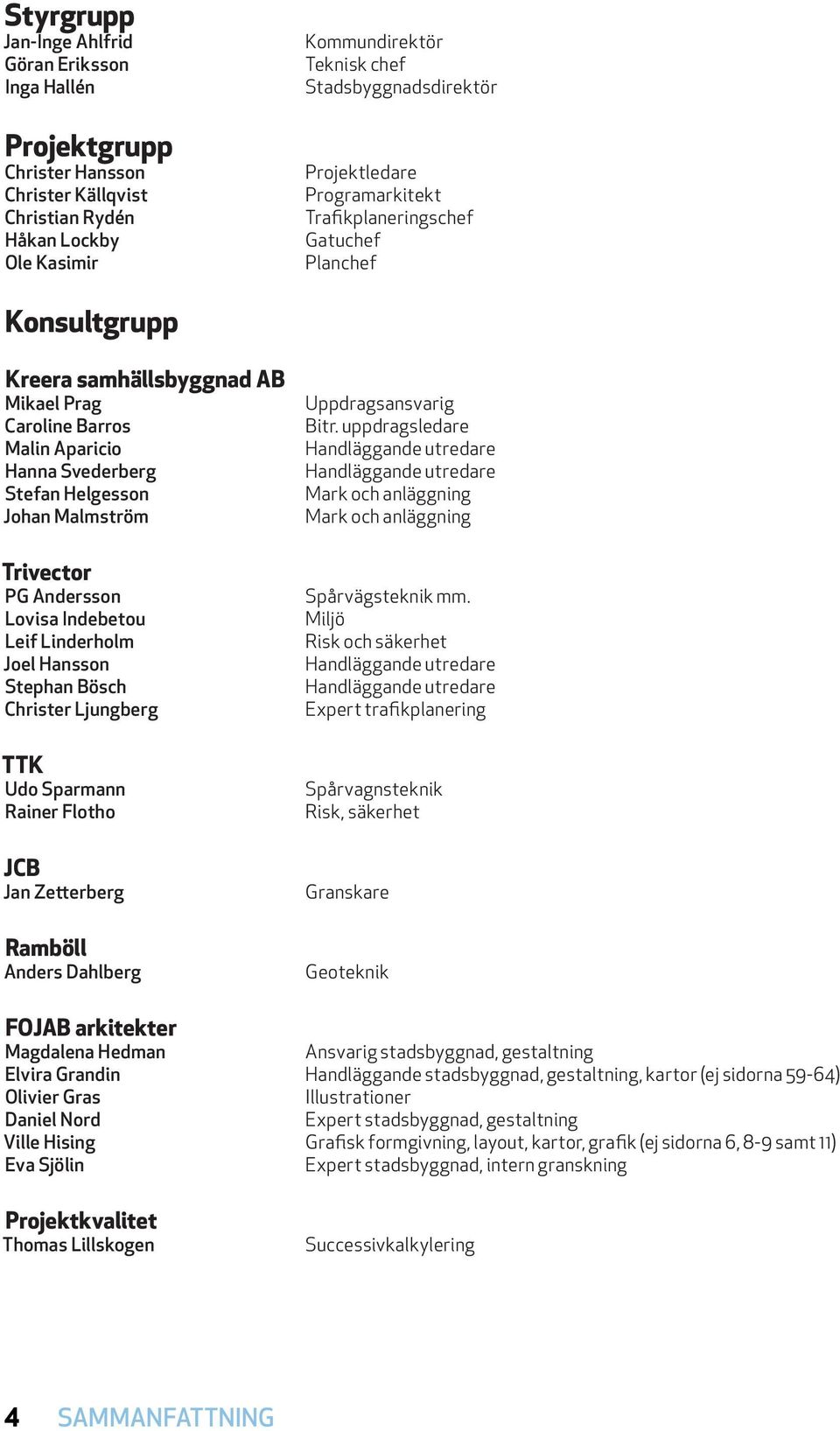 Malmström Trivector PG Andersson Lovisa Indebetou Leif Linderholm Joel Hansson Stephan Bösch Christer Ljungberg TTK Udo Sparmann Rainer Flotho JCB Jan Zetterberg Ramböll Anders Dahlberg