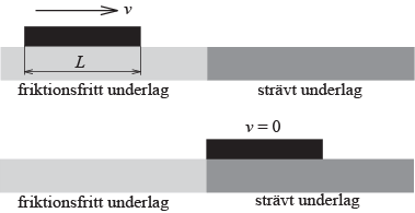 3. En vagn med massan m rör sig med konstant fart på ett friktionsfritt horisontellt underlag mot en linjärt elastisk fjäder som sitter fast i en vägg.