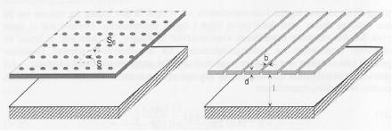 Helmholtzresonator Var placera absorbent?