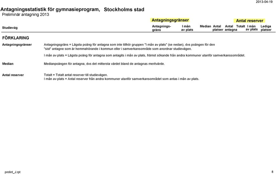 I mån = Lägsta poäng för antagna som antagits i mån, främst sökande från andra kommuner utanför samverkanssområdet.