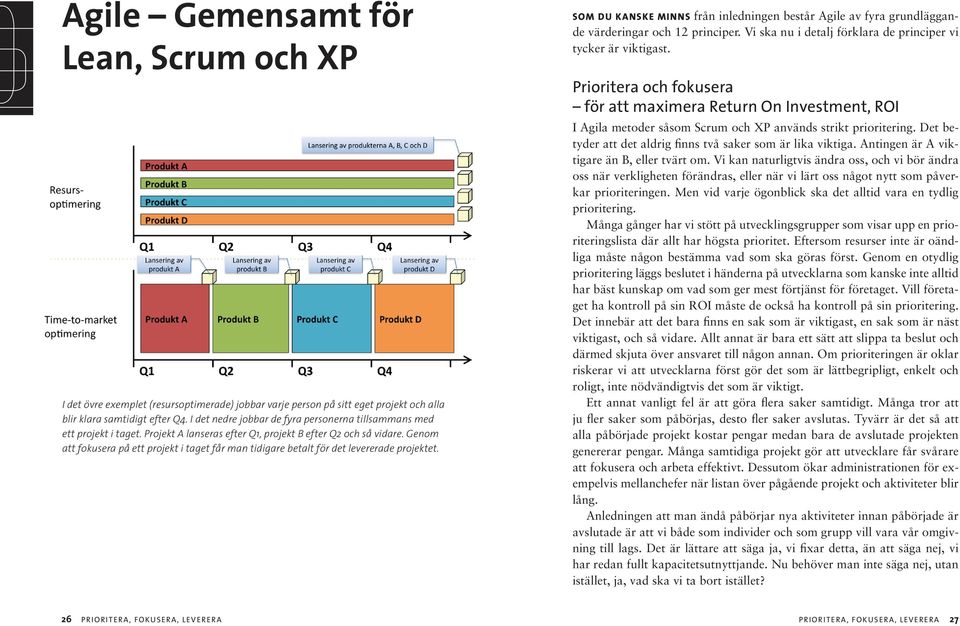 Genom att fokusera på ett projekt i taget får man tidigare betalt för det levererade projektet. Som du kanske minns från inledningen består Agile av fyra grundläggande värderingar och 12 principer.