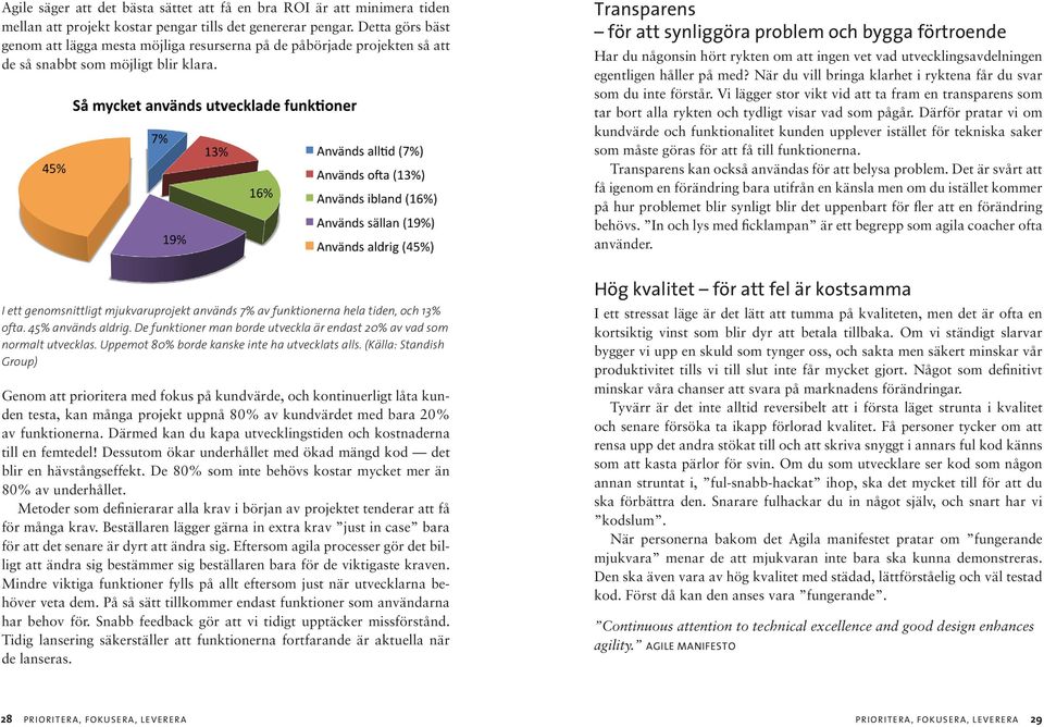 I ett genomsnittligt mjukvaruprojekt används 7% av funktionerna hela tiden, och 13% ofta. 45% används aldrig. De funktioner man borde utveckla är endast 20% av vad som normalt utvecklas.