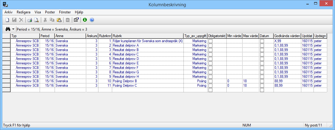 Kolumnbeskrivning