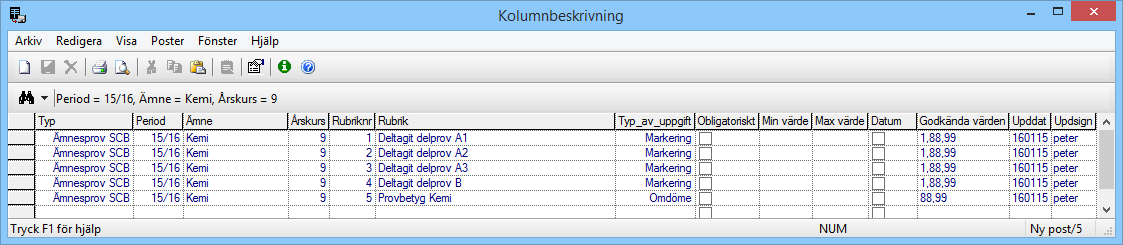 Kolumnbeskrivning