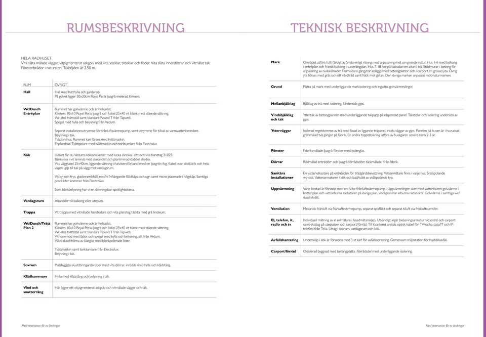 Hus 1-6 med balkong i entréplan och fransk balkong i sutterängplan. Hus 7-18 har på baksidan en altan i trä. Stödmurar i betong för anpassning av nivåskillnader.