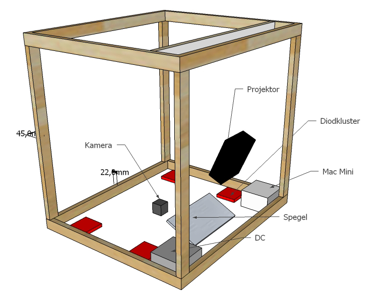 12 Figur 12: Ramverkets dimensioner 3.4 IR-diodernas kretsschema Nätaggregatet ger 12 V vilket diodkretsarna använder.