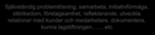 UF ger kompetenser...som gör eleverna redo för yrkeslivet!