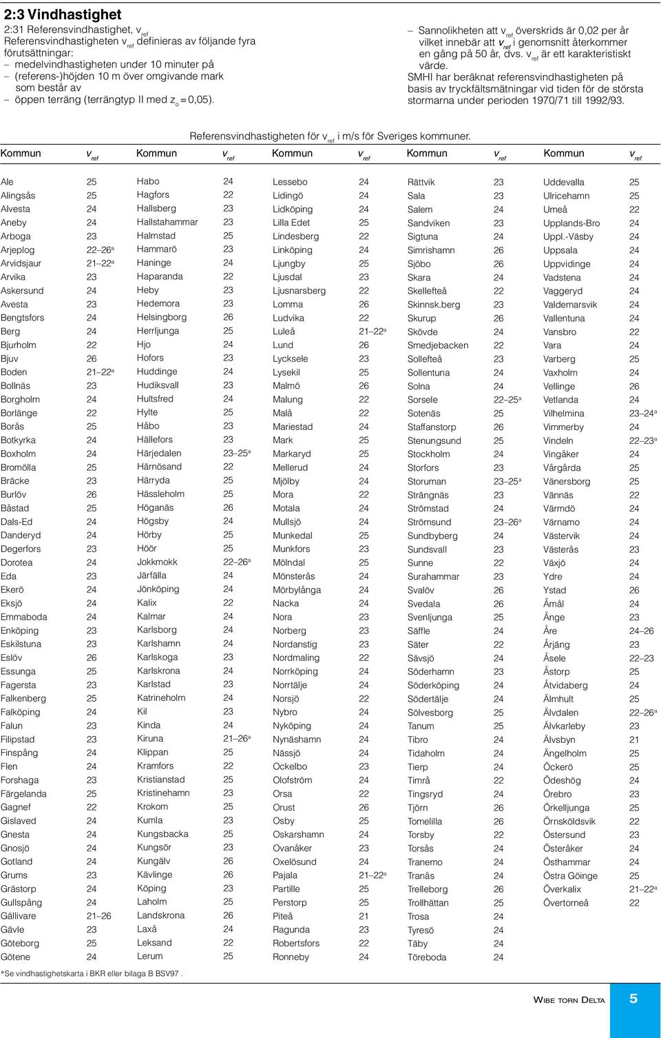 SMHI har beräknat referensvindhastigheten på basis av tryckfältsmätningar vid tiden för de största stormarna under perioden 1970/71 till 1992/93.