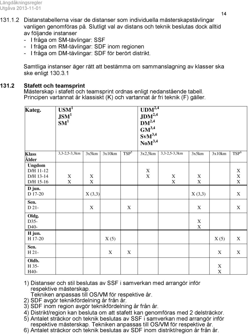 distrikt. Samtliga instanser äger rätt att bestämma om sammanslagning av klasser ska ske enligt 130.3.1 131.