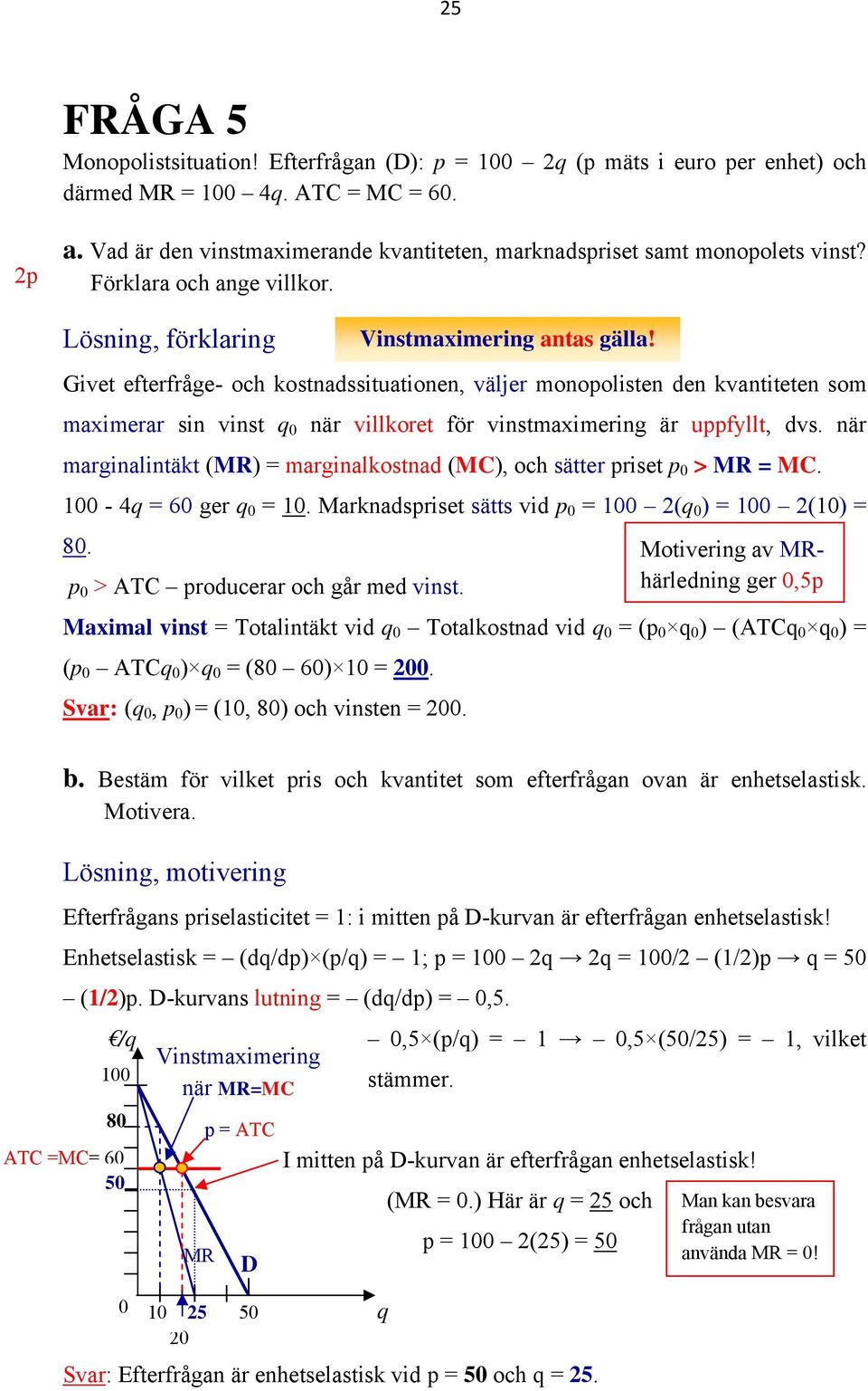 Lösning, förklaring Givet efterfråge- och kostnadssituationen, väljer monopolisten den kvantiteten som maximerar sin vinst q när villkoret för vinstmaximering är uppfyllt, dvs.