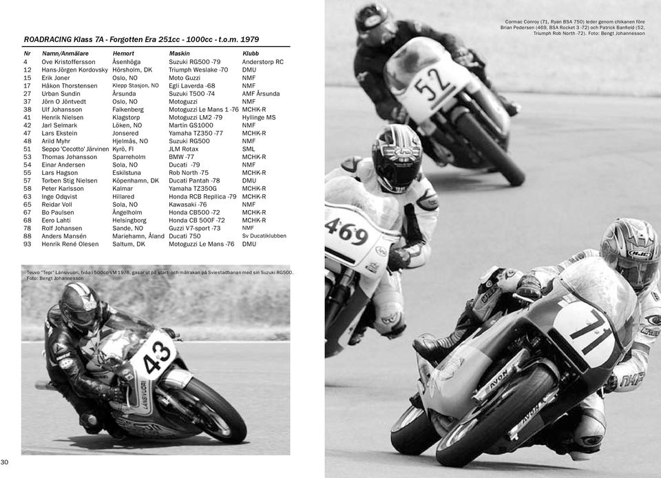 Foto: Bengt Johannesson Nr Namn/Anmälare Hemort Maskin Klubb 4 Ove Kristoffersson Åsenhöga Suzuki RG500-79 Anderstorp RC 12 Hans-Jörgen Kordovsky Hörsholm, DK Triumph Weslake -70 DMU 15 Erik Joner