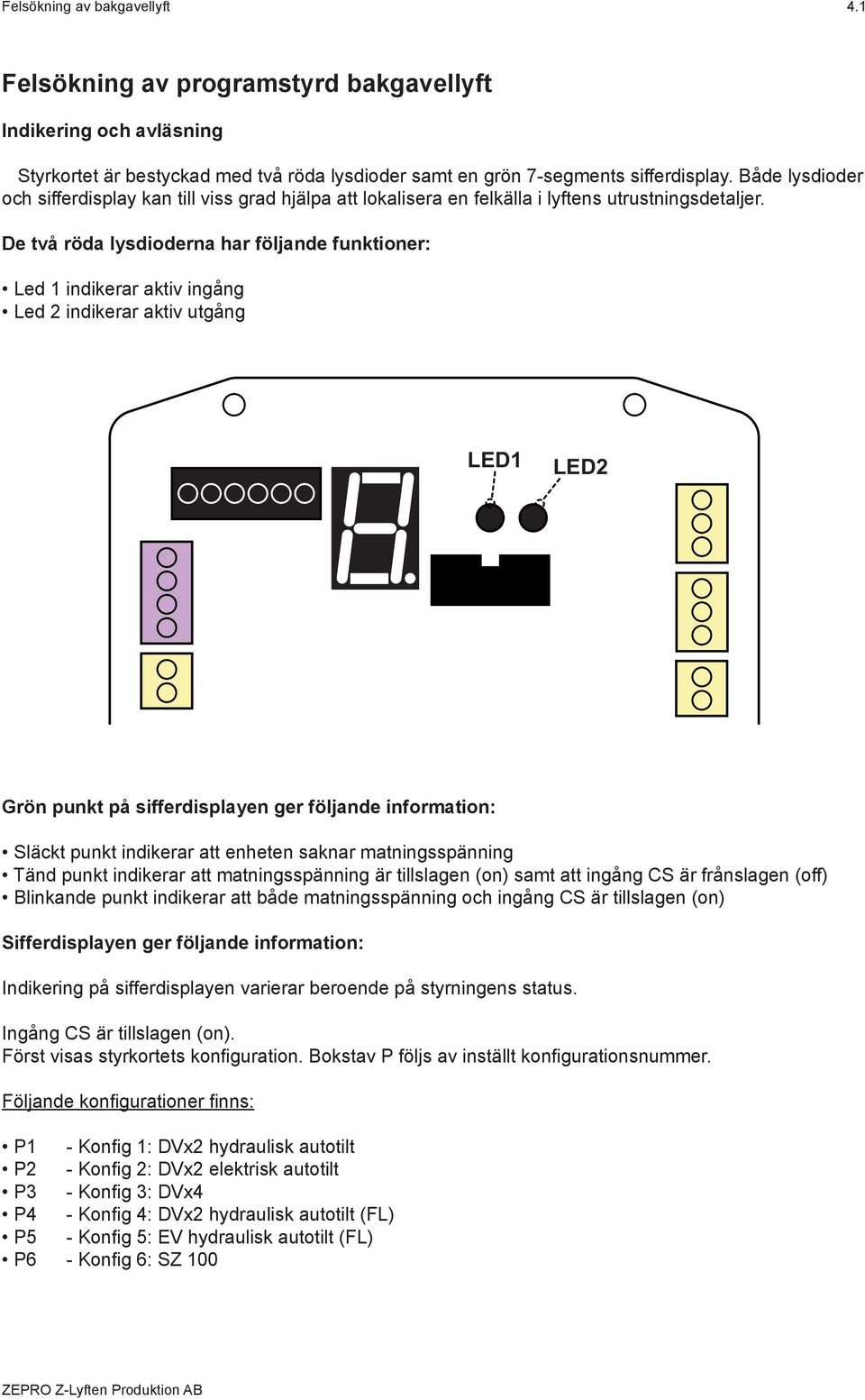 De två röda lysdioderna har följande funktioner: Led 1 indikerar aktiv ingång Led 2 indikerar aktiv utgång LED1 LED2 Grön punkt på sifferdisplayen ger följande information: Släckt punkt indikerar att