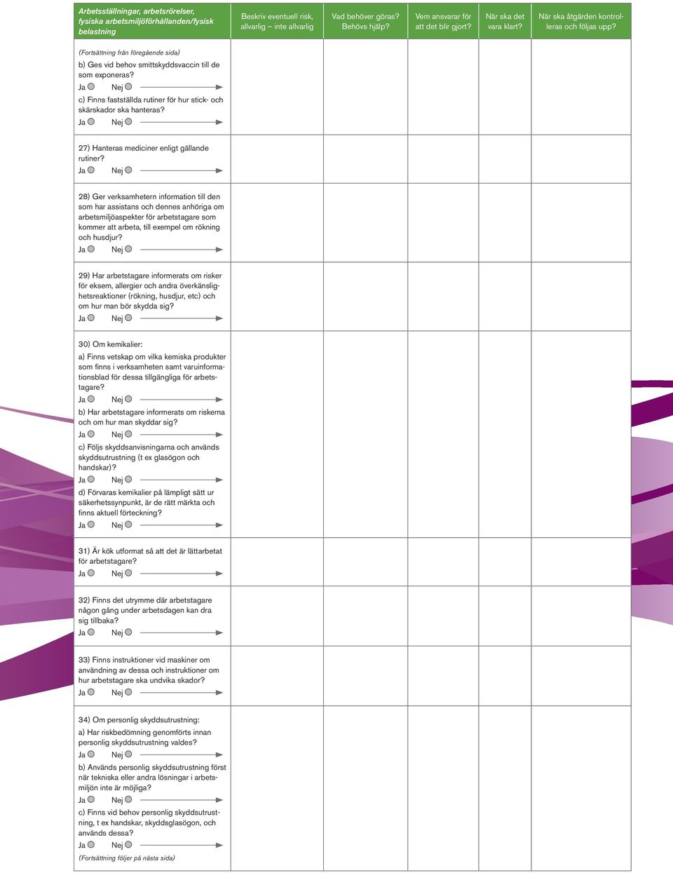 28) Ger verksamhetern information till den som har assistans och dennes anhöriga om arbetsmiljöaspekter för arbetstagare som kommer att arbeta, till exempel om rökning och husdjur?