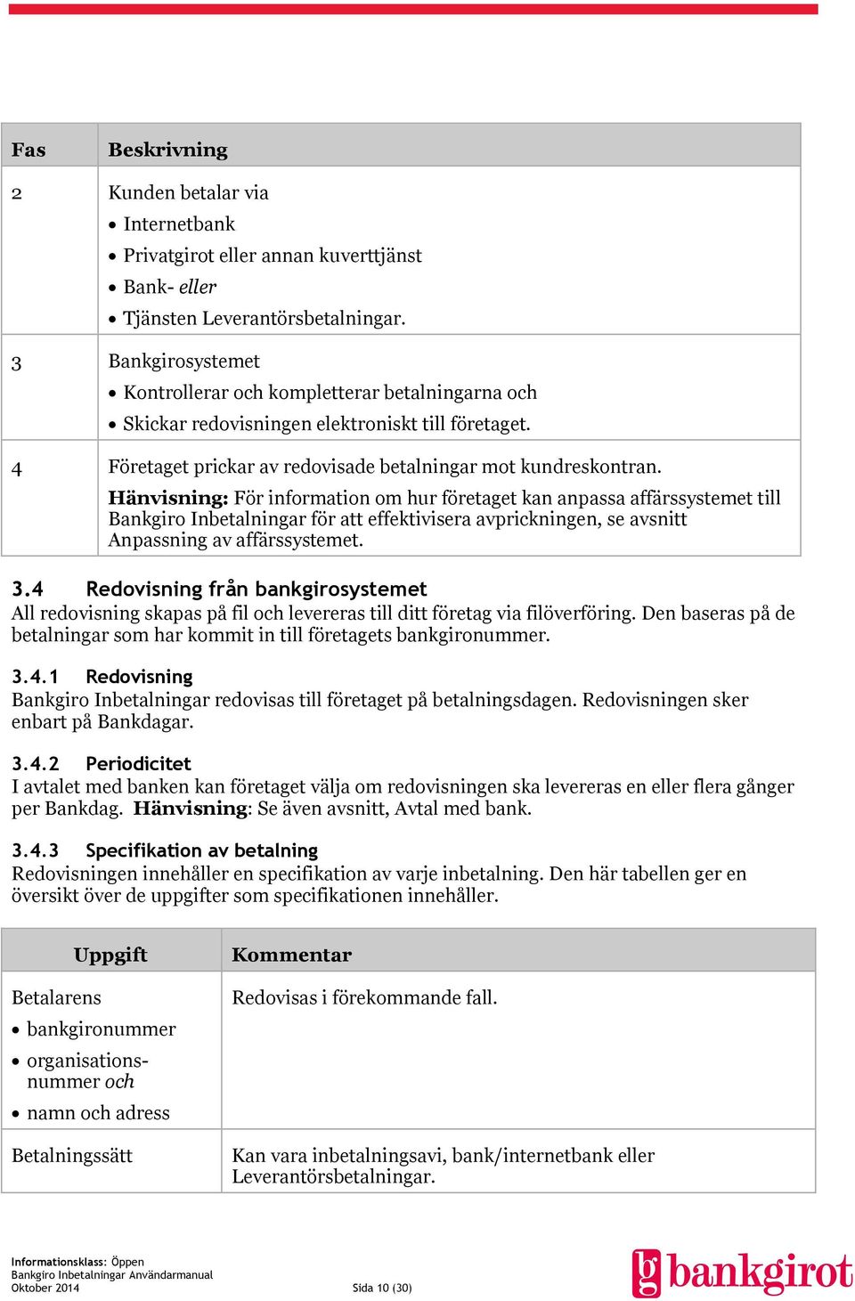 Hänvisning: För information om hur företaget kan anpassa affärssystemet till Bankgiro Inbetalningar för att effektivisera avprickningen, se avsnitt Anpassning av affärssystemet. 3.