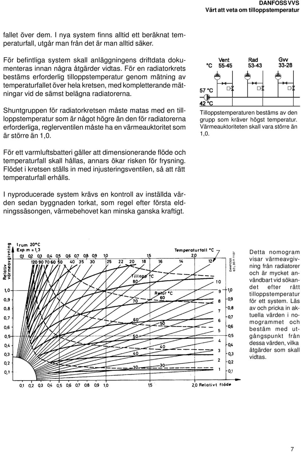 För en radiatorkrets bestäms erforderlig tilloppstemperatur genom mätning av temperaturfallet över hela kretsen, med kompletterande mätningar vid de sämst belägna radiatorerna.