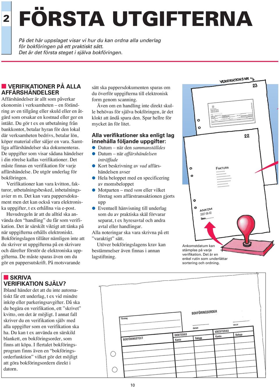 Du gör t ex en utbetalning från bankkontot, betalar hyran för den lokal där verksamheten bedrivs, betalar lön, köper material eller säljer en vara. Samtliga affärshändelser ska dokumenteras.